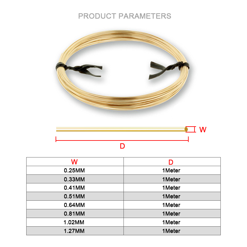 Một Mét Nửa Cứng/Chết Mềm Vàng - đánh giá và giá Jewelry Making Thread