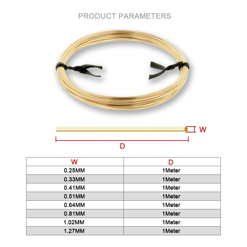 14K Gold Filled Round One Mete - đánh giá và giá Jewelry Making Thread